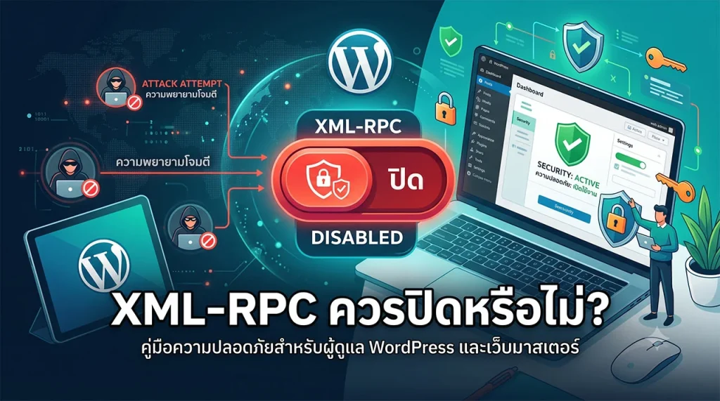 ภาพกราฟิกอธิบายการปิดช่องโหว่ XML-RPC บนเว็บไซต์ WordPress แสดงสวิตช์การปิดใช้งานเพื่อป้องกันแฮกเกอร์และการโจมตีไซเบอร์ ประกอบบทความ XML-RPC ควรปิดหรือไม่