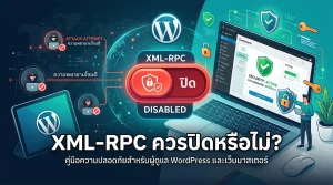 ภาพกราฟิกอธิบายการปิดช่องโหว่ XML-RPC บนเว็บไซต์ WordPress แสดงสวิตช์การปิดใช้งานเพื่อป้องกันแฮกเกอร์และการโจมตีไซเบอร์ ประกอบบทความ XML-RPC ควรปิดหรือไม่