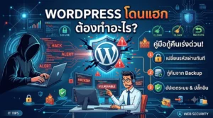 ภาพกราฟิกอธิบายขั้นตอนการรับมือและกู้คืนเว็บไซต์ WordPress โดนแฮก พร้อมคำแนะนำด้านความปลอดภัย 16:9