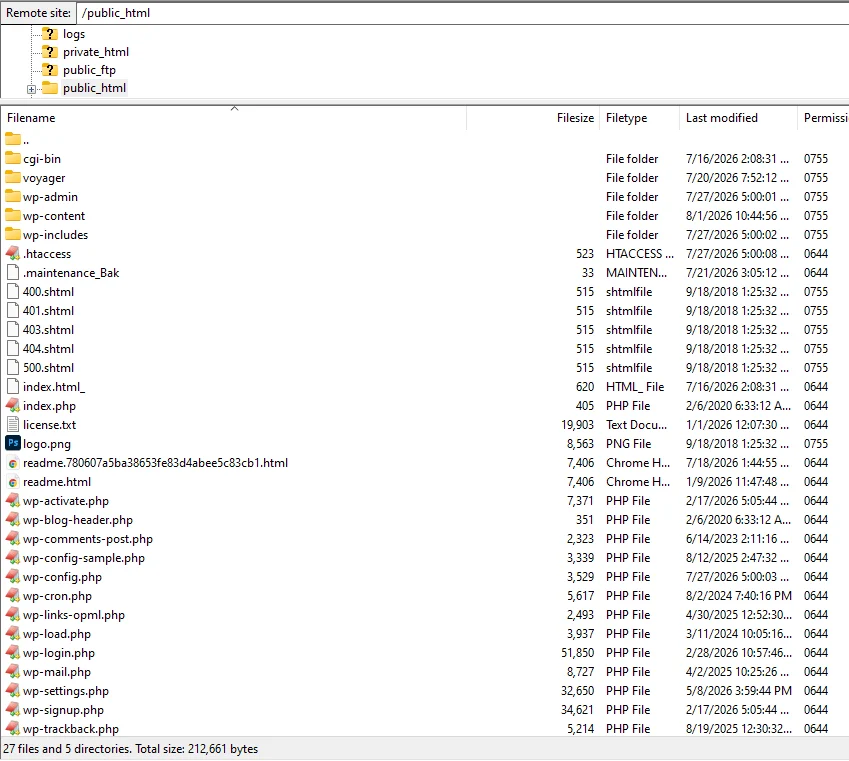 ภาพหน้าจอโปรแกรมจัดการไฟล์ หรือ FTP Client แสดงโครงสร้างไดเรกทอรีหลัก public_html ของระบบ WordPress ซึ่งประกอบไปด้วยโฟลเดอร์และไฟล์สำคัญต่างๆ เช่น wp-content และ wp-config.php โดยผู้ดูแลระบบจำเป็นต้องเข้ามาตรวจสอบหาไฟล์แปลกปลอม หรือไฟล์ที่ถูกแก้ไขล่าสุดอย่างผิดปกติ เพื่อทำการคลีนมัลแวร์และกู้คืนความปลอดภัย